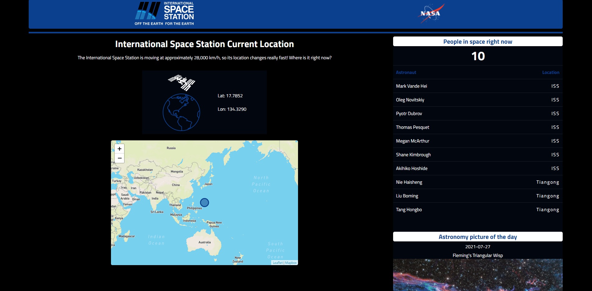 ISS Location